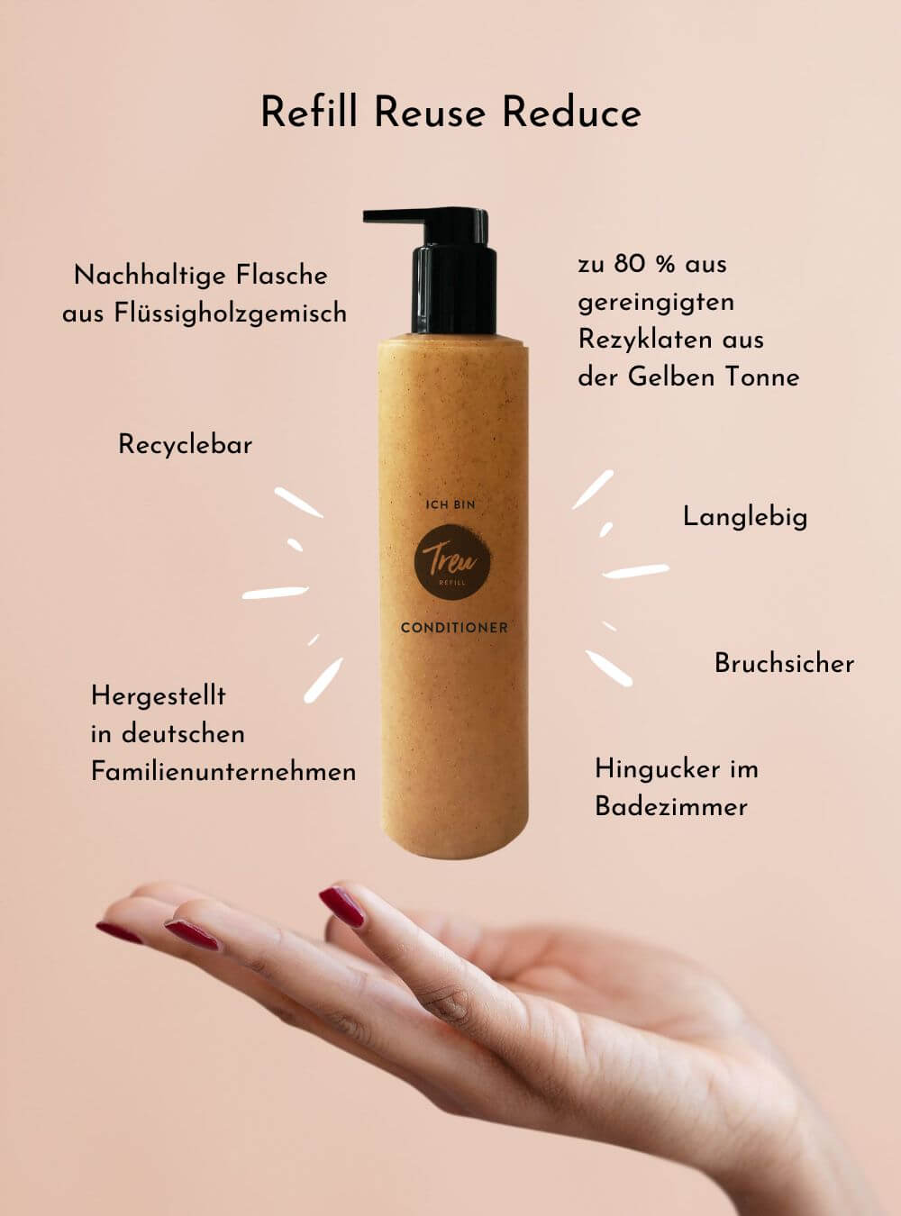Bio Conditioner Starterset – Pulver mit Refill Flasche aus Polywood