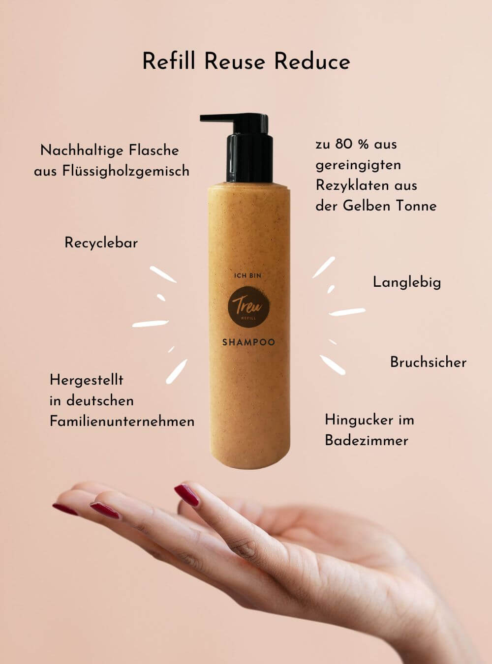 Bio Haarpflege Starterset – Pulver mit Refill Flaschen aus Polywood